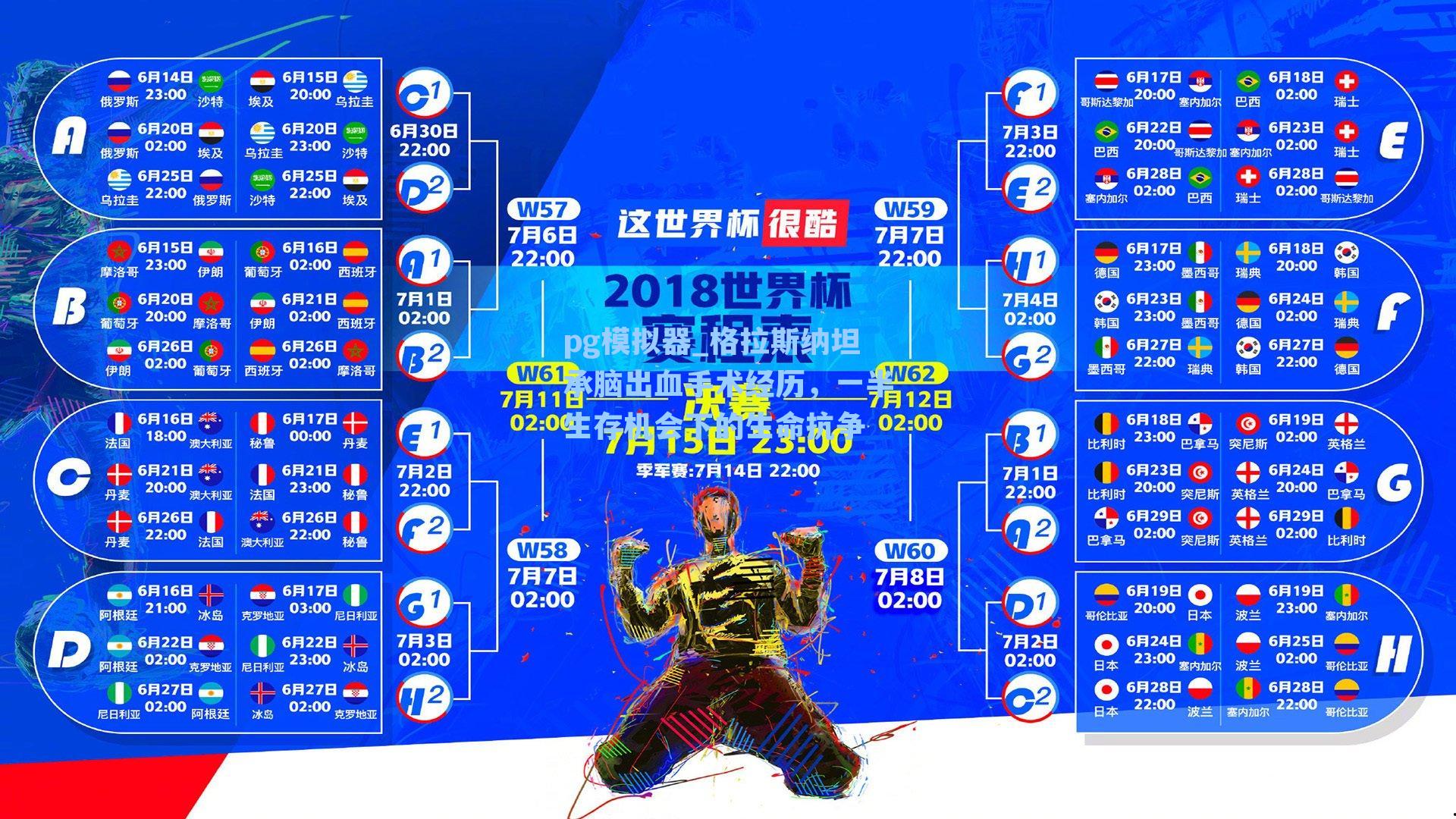 格拉斯纳坦承脑出血手术经历，一半生存机会下的生命抗争